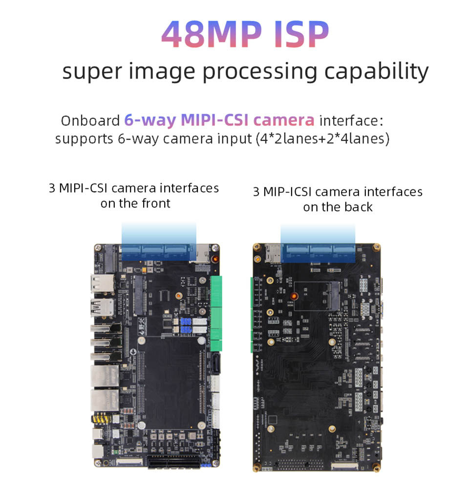 Rockchip RK3588 Motherboard Single-board Computers