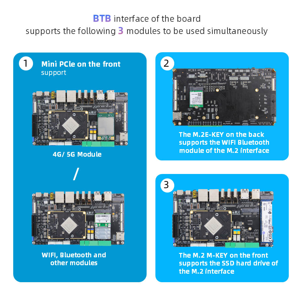 Rockchip RK3588 Motherboard Single-board Computers