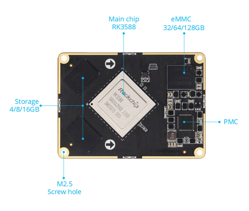 Rockchip RK3588 Motherboard Single-board Computers