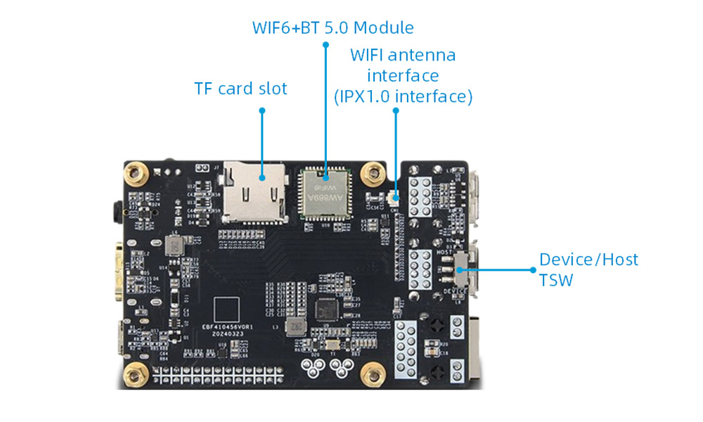 H618 Single Board Computer