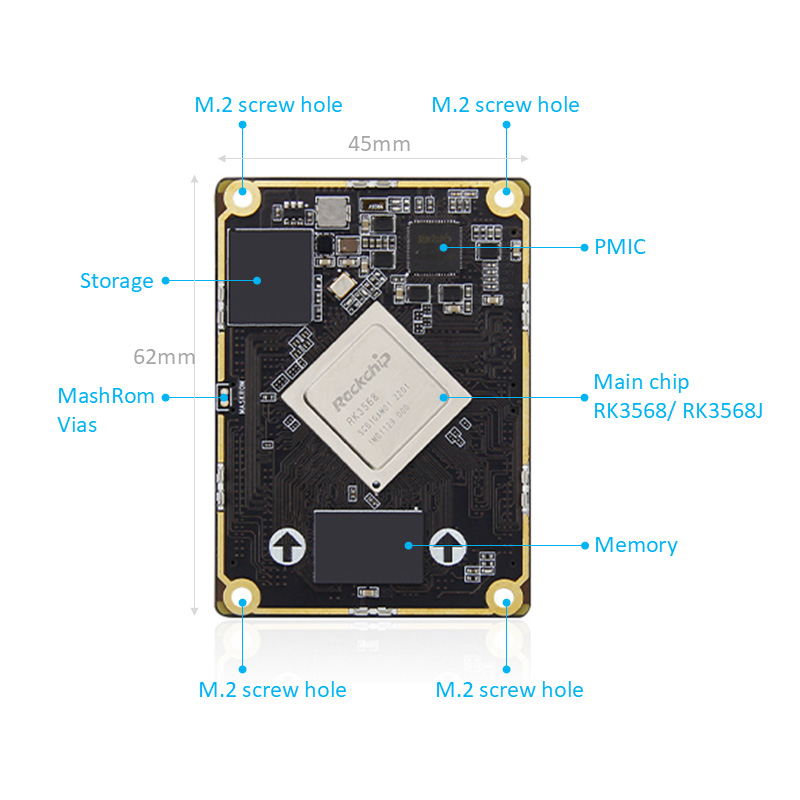 RK3568 Board to Board Motherboard